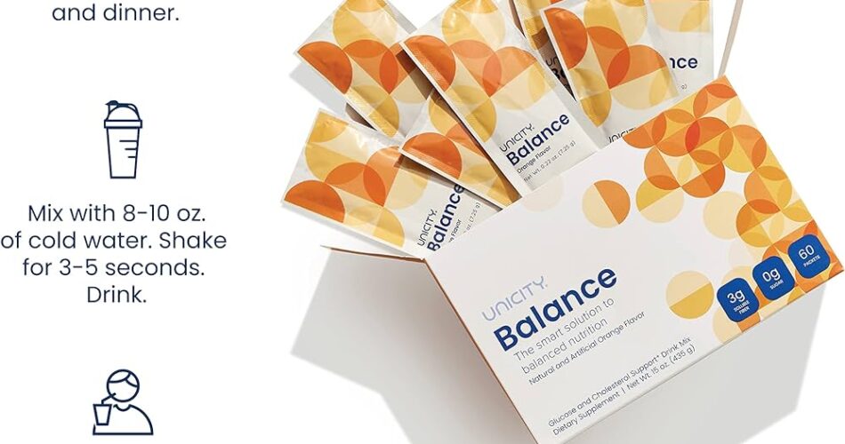 Unicity Balance for Weight Loss 2024