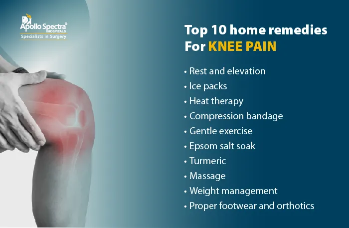 Knee Joint Pain Natural Remedy
