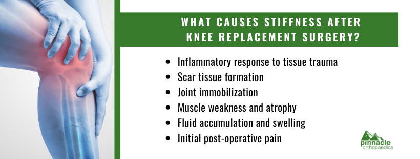 Natural Remedies for Knee Replacement Pain