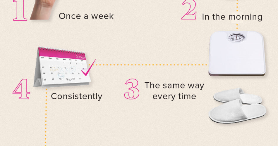 How Often Should You Weigh Yourself to Track Weight Loss