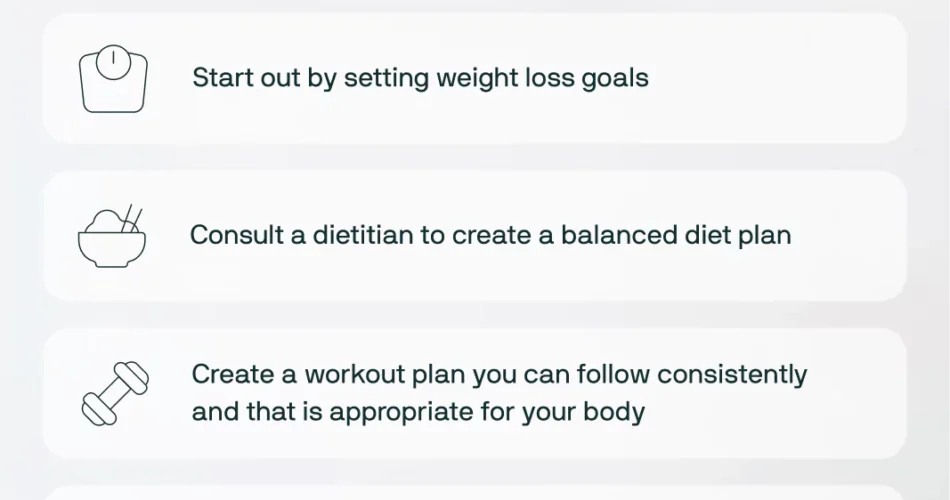 Tips for Starting Weight Loss Journey