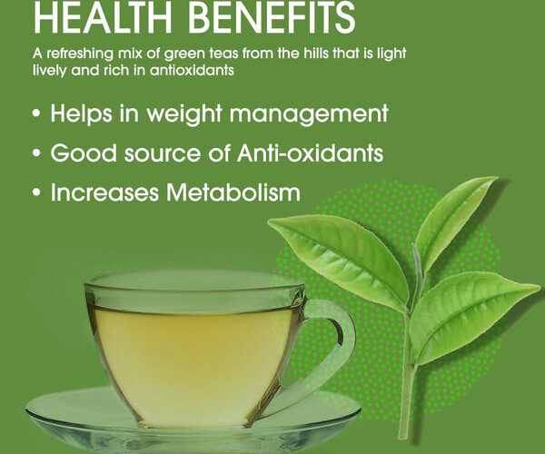 Matcha Tea Weight Loss 2024